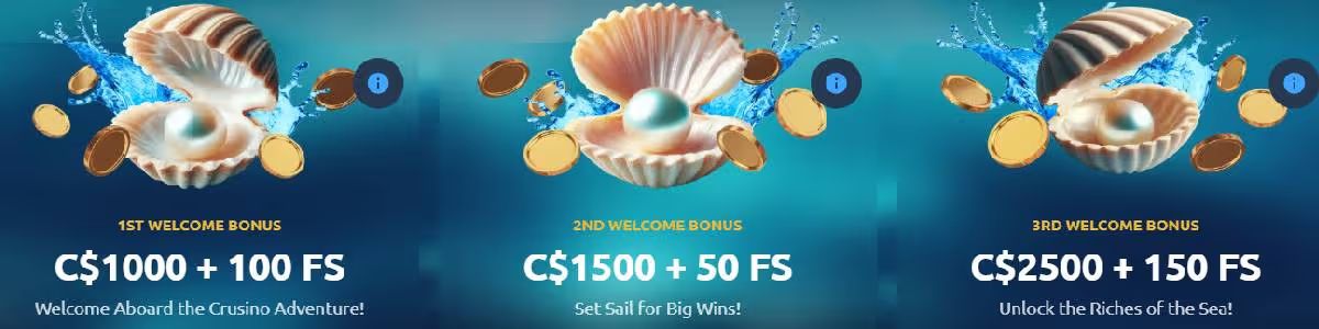 Crusino Welcome Bonus