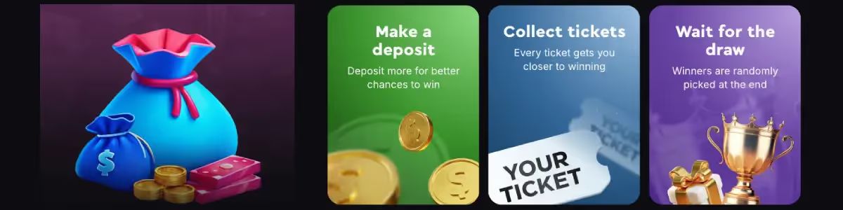 SkyCrown Casino Lottery