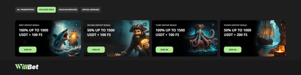 Willbet Welcome Bonus