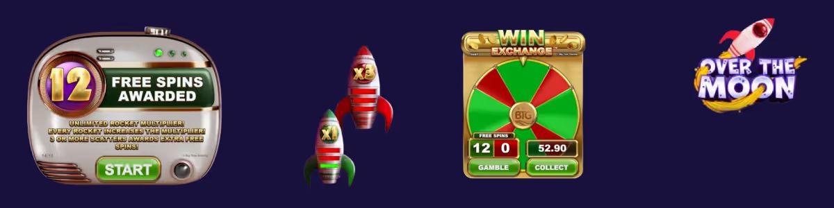 OverThe Moon Online Pokie Review
