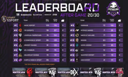 2021 1 26 20 55 10 803 blobid4 0