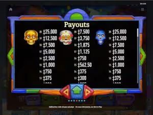 20 59 378 CalaverasExplosivas5 0