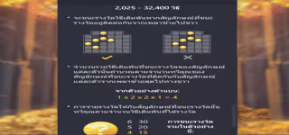 asgardian rising pay line 0