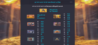 asgardian rising pay rule 0