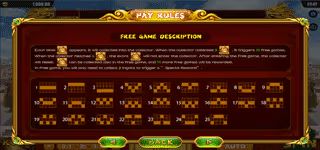 เพย์ไลน์ IM KING