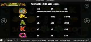 Lanna the Lucky สล็อต