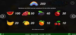 อัตราการจ่ายสล็อต Rainbow Farm