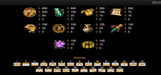 อัตราการจ่ายสล็อต Spirit of the inca