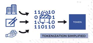 token manage