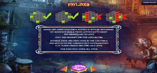 วิธีการเล่นสล็อต Wircher Cave