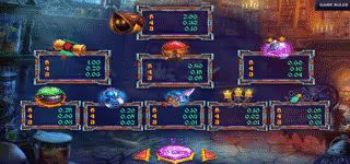 การจ่ายเงินใน Witcher Cave