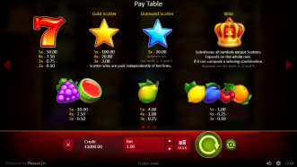 35 13 622 download 20 281 29