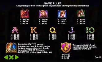 The knight king rule