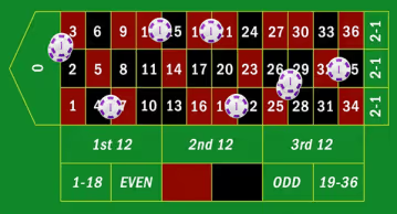 3 19 466 voisins du zero 0