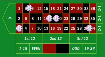 5 27 468 orphelins 0