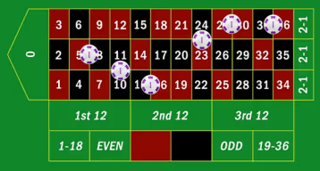 7 32 173 tier du cylindre 0