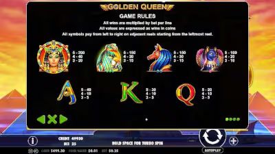goden queen กติกาเกมสล็อต