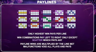 PantherMoon Payline