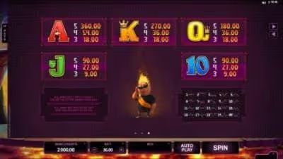 Play Hot as Hades Online Slot