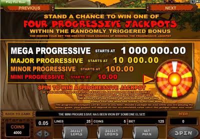 Mega Moolah Slot Paytable