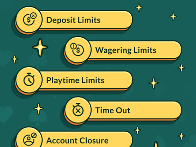 responsible gaming tools