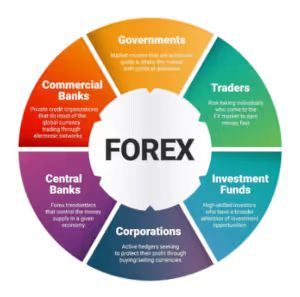 forex4 1