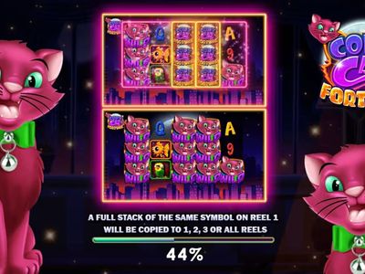 New Online Pokie Copy Cat Fortune