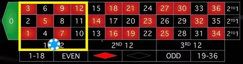 Roulette Bet 1 12 0 0 1