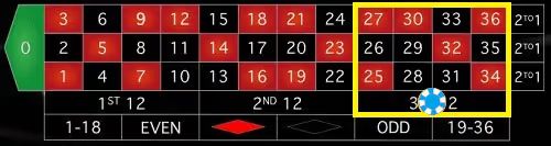 Roulette Bet 25 36 0 0 1