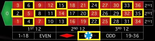 Roulette Bet Black 0 0