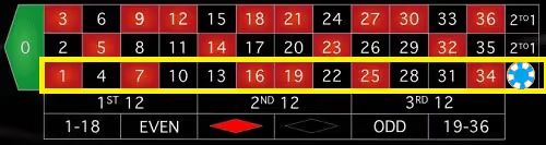 Roulette Bet Column 1 1 0 1