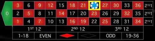 Roulette Bet Straight up 1 1 0