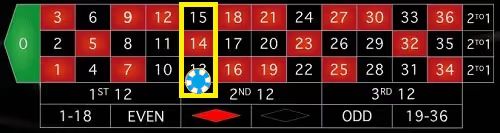 Roulette Bet Street 1 0