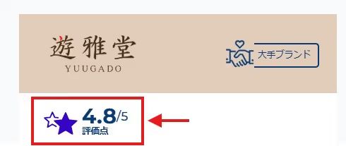 オンカジナビ　評価点