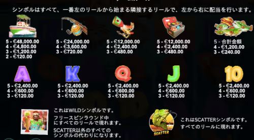 bigger bass bonanza simble 2