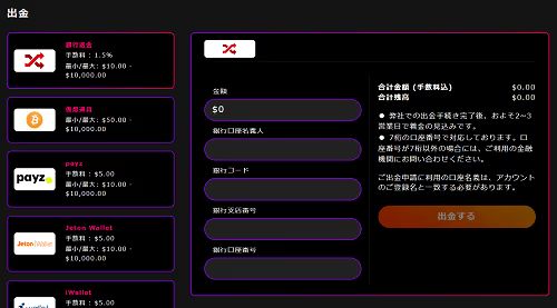 インターカジノの出金方法