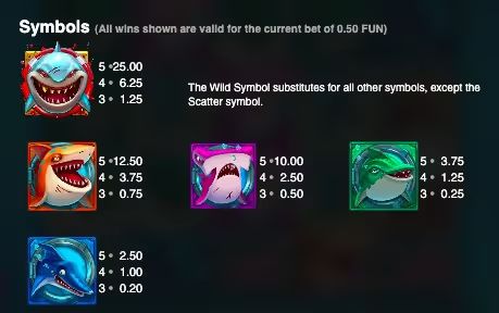 razor shark symbol 2