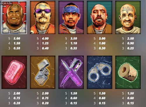 サンクエンティンの配当 2