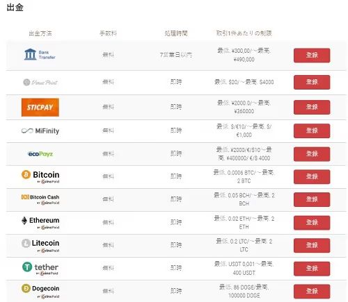 kingbilly withdraw 2