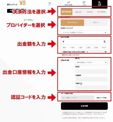 エルドアカジノの出金方法