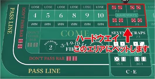 craps hardway