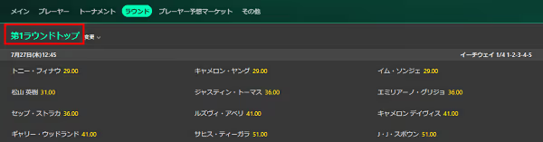 golf betting round top