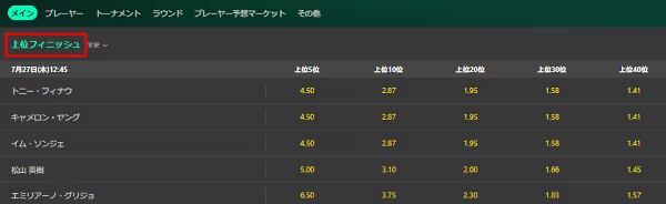goolf betting top