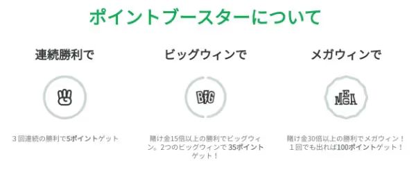 casumo slots tournament 2