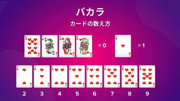 baccarat card value 1