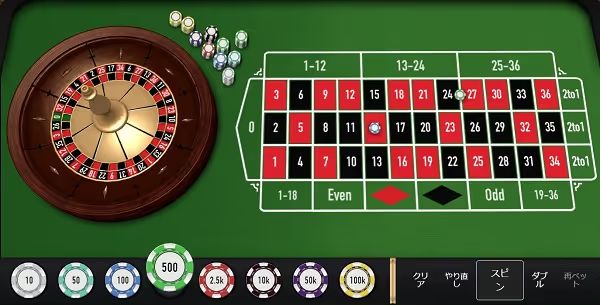 ルーレットの無料ゲーム