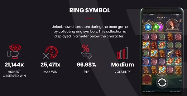 shadow order slot 3 2