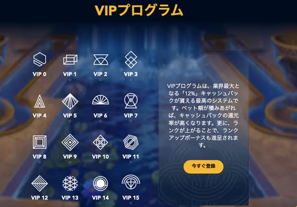 エルドアアイオー　VIP