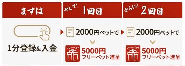 yuugado freebet promo