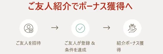 優雅堂　紹介ボーナスのもらい方